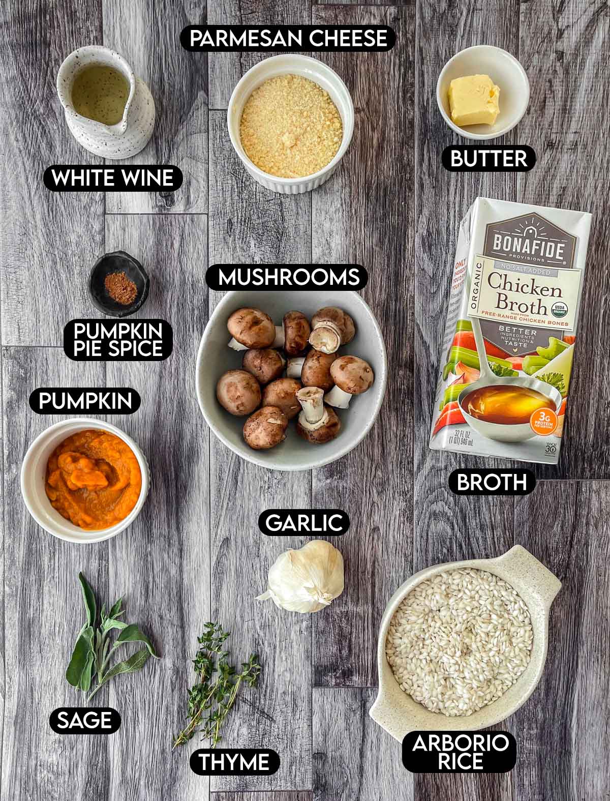 Labeled ingredients for pumpkin and mushroom risotto: parmesan cheese, white wine, mushroom, butter, pumpkin pie spice, pumpkin, garlic, broth, sage, thyme, arborio rice.